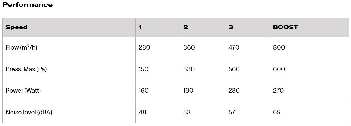 Franke Evo Plus FPJ 625 V BK/SS/2