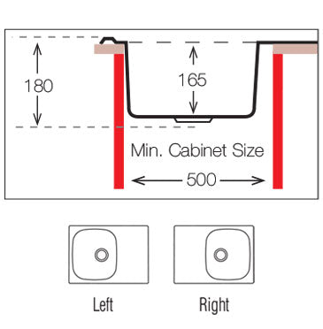 UKinox CO 780.480 Satin Stainless Steel 1 Bowl inset kitchen sink