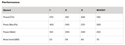 Franke Smart Wall FSMS Wall F42 BK MATT