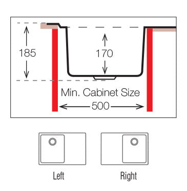 UKinox LN 860.500 Polished Stainless Steel 1 Bowl inset kitchen sink