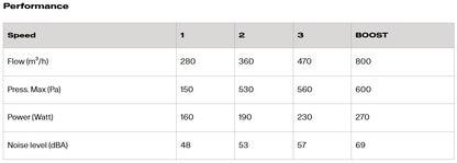 Franke Evo Plus FPJ 625 V BK/SS/2