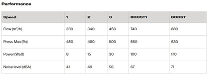 Franke Mythos Vertical Pro FMY PRO 907 FM KL Stainless Steel with Black Glass