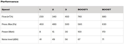 Franke Mythos Per Pro FMY PER PRO BK F90