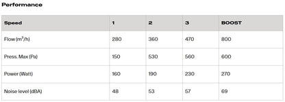 Franke Mythos Vertical Air Hub FVMY AH BK F90